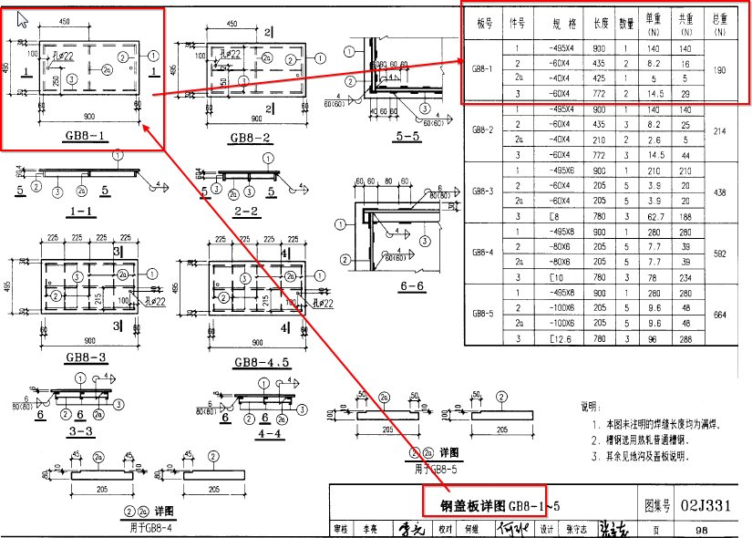 配電室內電纜溝蓋板 配電室內電纜溝蓋板